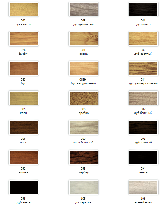 Порожек алюминиевый ПС-15 (900*29*8 мм)