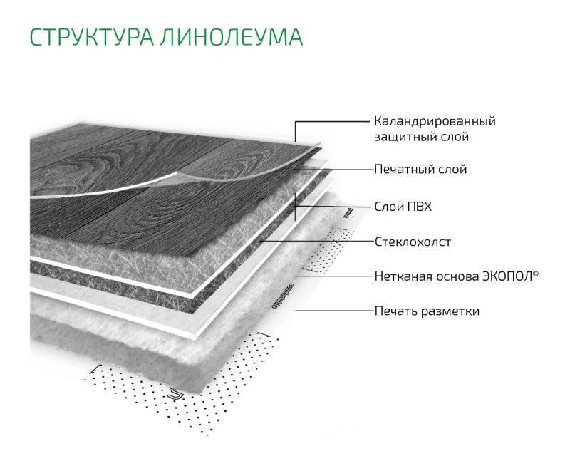 Линолеум бытовой "Комитекс" Прованс Бордо 504 (3,5м) — купить в Екатеринбурге